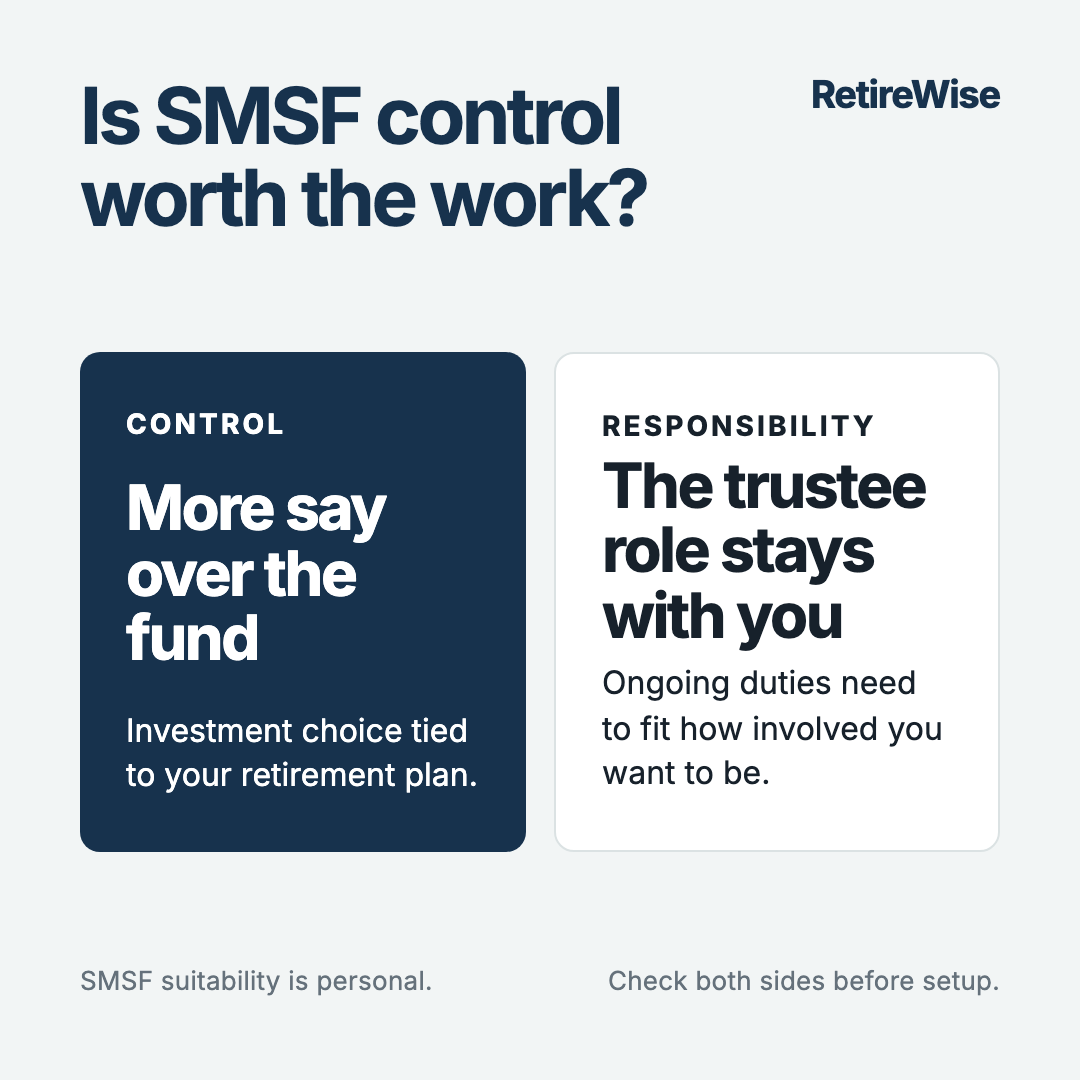 SMSF control comparison ad creative