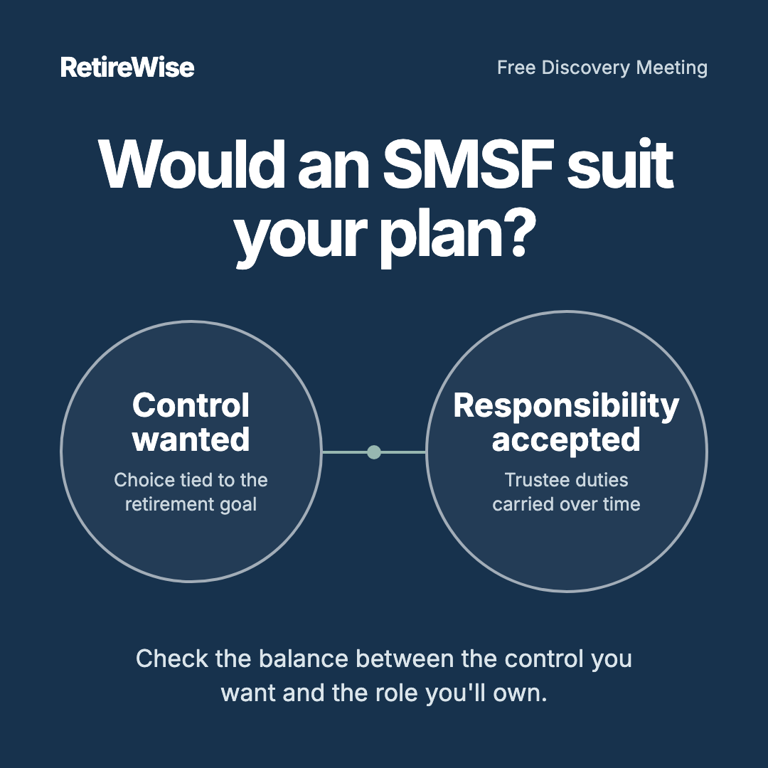 SMSF suitability scorecard ad creative